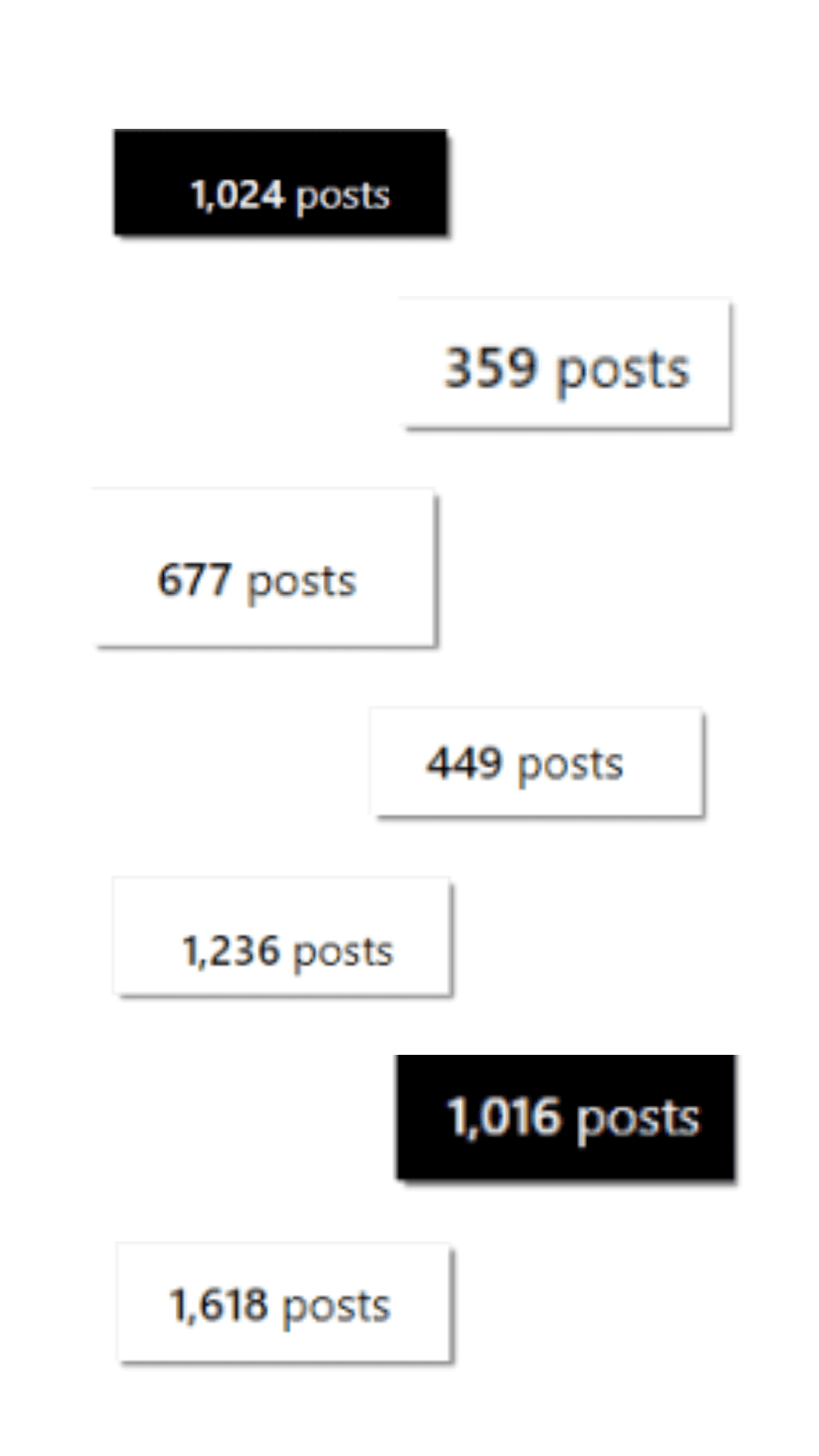 too many posts
